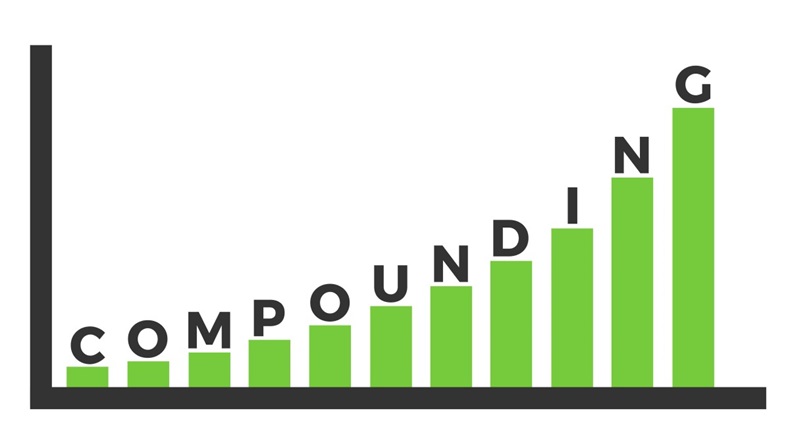 Compounding bar chart growth green